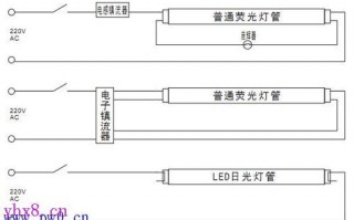 LED每个灯怎样连接_led灯怎么接?