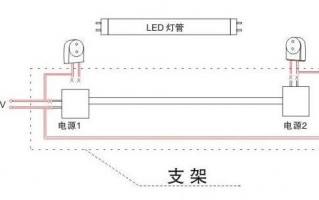  led线槽灯用透镜「led透镜线怎么接」