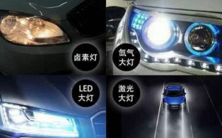 汽车led灯最亮的,汽车led灯最亮的是多少瓦 
