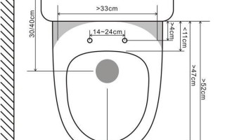 马桶圈一般尺寸是多少,马桶圈宽度 