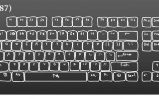  shifu在键盘上是什么意思「键盘上哪个是符号键」