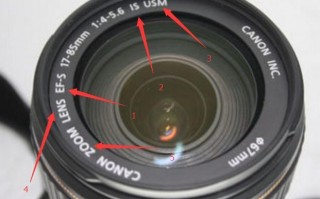 相机镜头70200是什么意思-70-200镜头标识