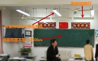 上海led教室黑板灯,黑板灯安装视频 