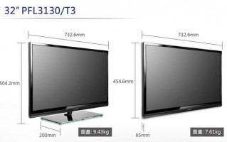 32村电视是多少厘米_电视尺寸32寸多少厘米