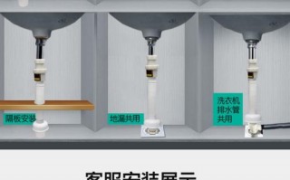 洗手台管道怎么安装-洗手台安装管道多少钱