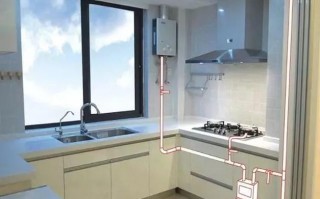 家庭厨房安装天然气规定 家用厨房天然气得装什么