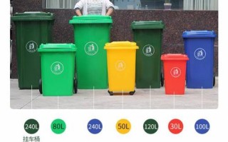室外垃圾桶用什么刷的简单介绍