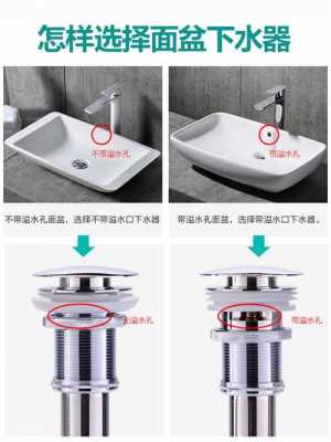 洗手池的管子叫什么 洗手池下水管子用什么样的-第3张图片-DAWOOD LED频闪灯
