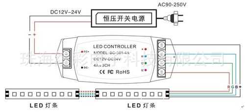 led灯带调控器_led灯带控制器接线图-第3张图片-DAWOOD LED频闪灯