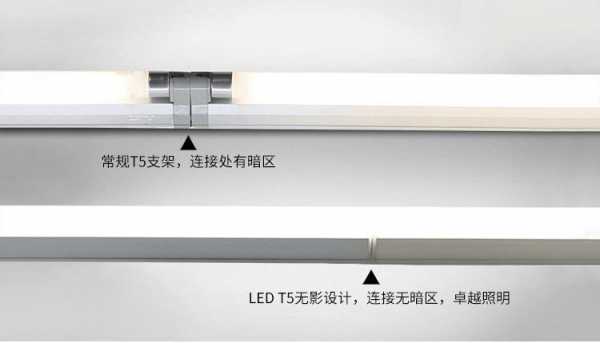 led灯带槽 如何连接 前台led灯带槽-第1张图片-DAWOOD LED频闪灯