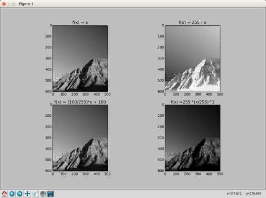 影响灰度值的因素 影响灰度的镜头参数-第3张图片-DAWOOD LED频闪灯