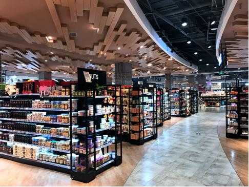 超市要求灯的照度是多少_超市各商品对灯光的要求-第3张图片-DAWOOD LED频闪灯