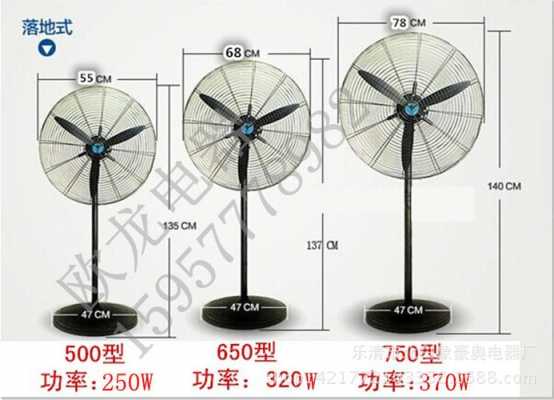 电风扇电风扇一般是多少安,电风扇是多少瓦的功率 -第2张图片-DAWOOD LED频闪灯