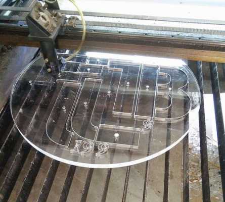 有机玻璃用什么工具切割圆,有机玻璃怎么切割圆形 -第1张图片-DAWOOD LED频闪灯