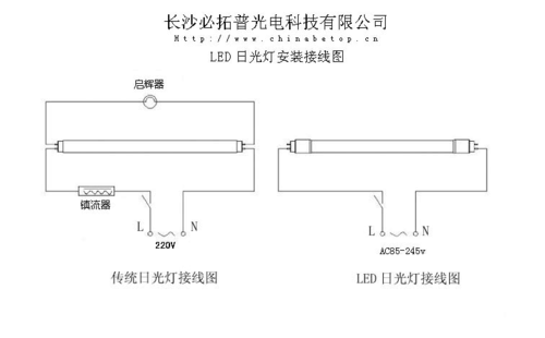 led带灯接线方法图解-led带灯接线方法-第3张图片-DAWOOD LED频闪灯