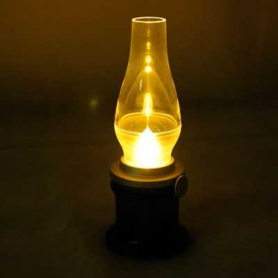 煤油灯里面的灯油是什么油-煤油灯led灯-第1张图片-DAWOOD LED频闪灯