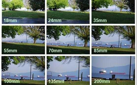 镜头焦距对比_镜头焦距对比图-第2张图片-DAWOOD LED频闪灯