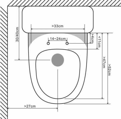 马桶圈一般尺寸是多少,马桶圈宽度 -第1张图片-DAWOOD LED频闪灯