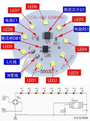 自制led灯板布线教程-第3张图片-DAWOOD LED频闪灯