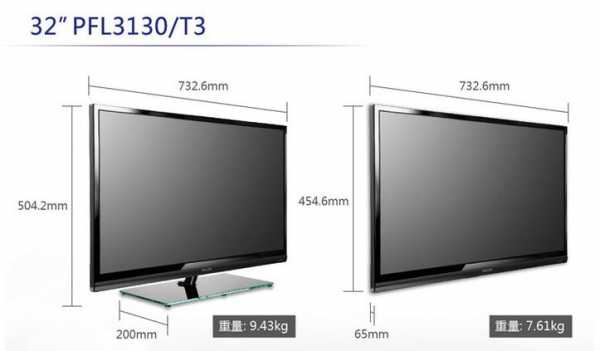 32村电视是多少厘米_电视尺寸32寸多少厘米-第1张图片-DAWOOD LED频闪灯