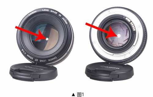 镜头遮光器的作用是什么-遮摄镜头-第3张图片-DAWOOD LED频闪灯